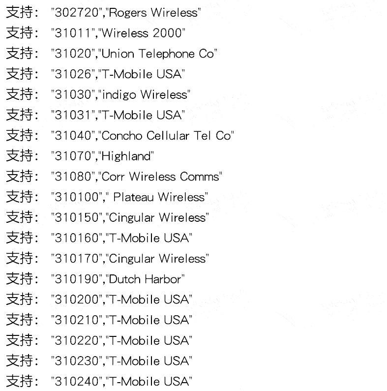 Módulo GSM/GPRS SIM800L (Micro SIM, Quad-Band, Puerto Serial TTL) con Antena PCB para Arduino