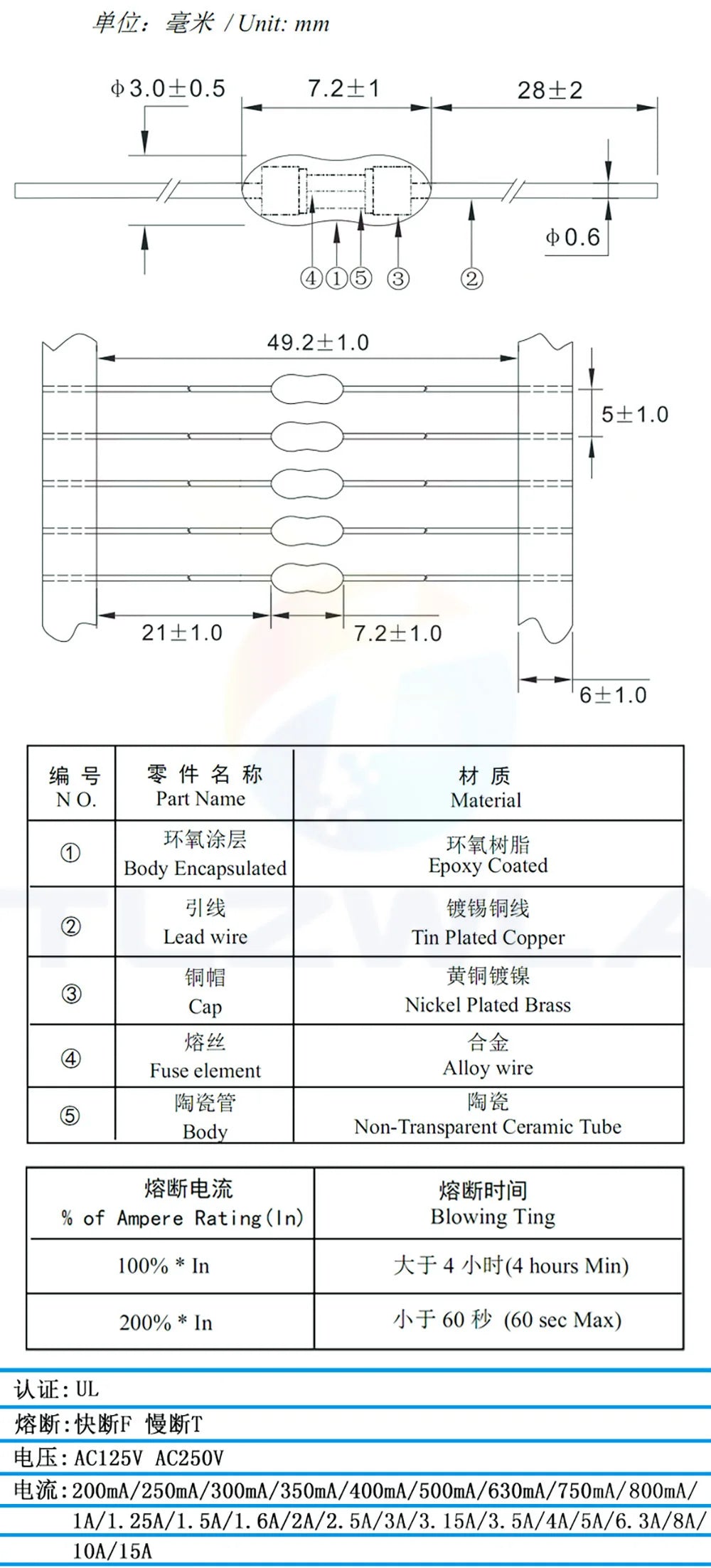 10PCS 2.4*7mm Axial Lead Green Fuse 125/250V 2.4 x 7 63mA 125mA 250mA 1A 2A 3A 4A 5A 7A 8A 10A Fast Blow PICO Resistance Fuse