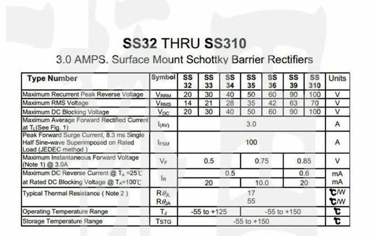 Diodo Schottky SMD SMA SS36 (SR360) 3A 60V DO-214AC - Lote 50 Piezas
