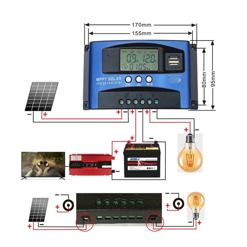 Controlador Carga Solar MPPT 30A-100A 12V-60V Bluetooth LCD Dual USB para Batería Plomo-Ácido/Litio