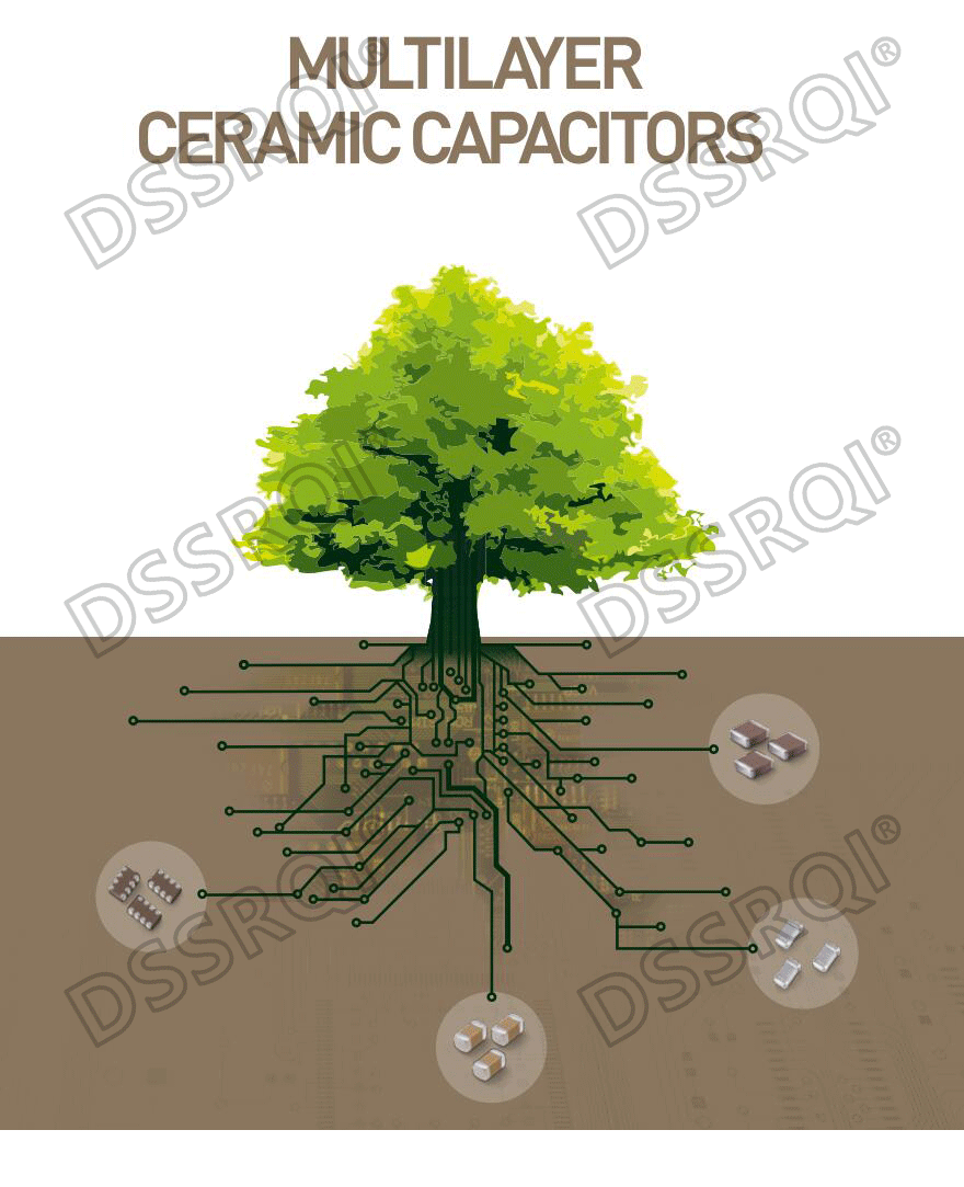 Capacitor Cerámico Multicapa Chip SMD 1206 (0.5pF-100uF) - Pack 100 Unidades (Valores Surtidos)