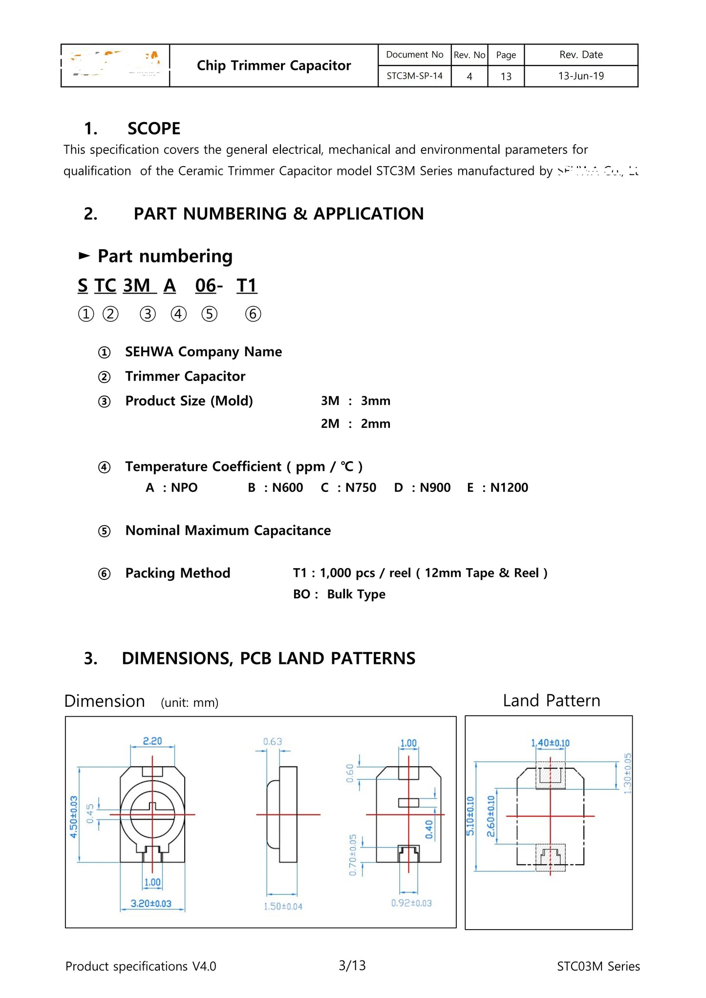 Capacitor Trimmer Cerámico SMD SEHWA Ajustable (3pF/6pF/10pF, 4.5x3.2mm) - Pack 5 Unidades (Valores Surtidos)