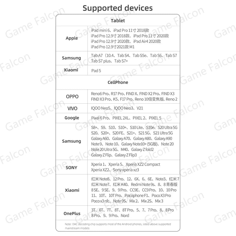 Adaptador Audio Original USB-C a Jack 3.5mm para Samsung Galaxy S23/S22/S21 Ultra/S20/Note 20/10+/Tab