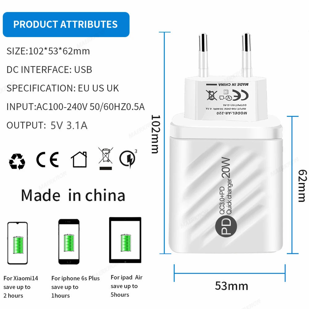 Cargador Pared USB Tipo C PD 20W Carga Rápida con Pantalla Digital para iPhone/Samsung/Xiaomi