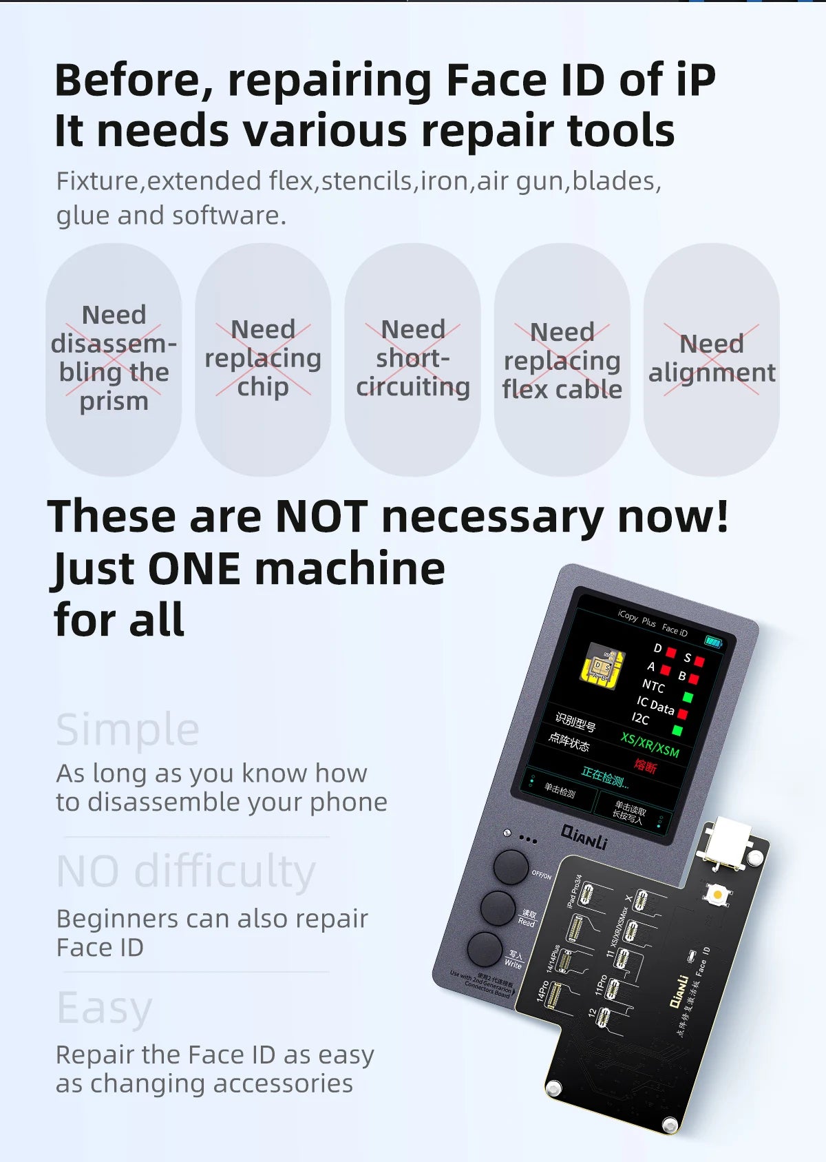 QIANLI iCopy Plus 2.3v 2025 Face ID Adaptor & Flex For X-14 PM Series Dot Matrix Recovery Activation Board Repair Tools