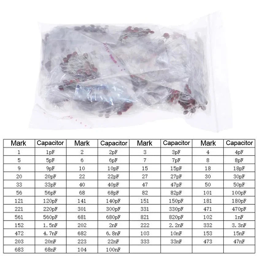 Kit Surtido Capacitor Cerámico (1pF-100nF, 50V, 50 Valores) - Pack 1000 Unidades