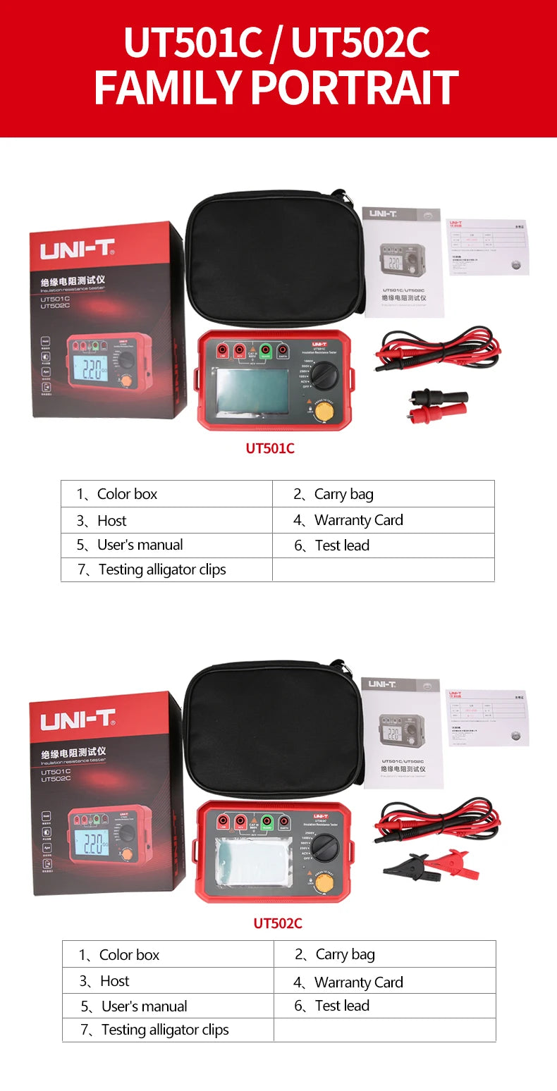 Probador Resistencia Aislamiento UNI-T UT501A/UT501C/UT502A/UT502C - Megóhmetro Digital Ohm Tester, Auto Rango, Backlight