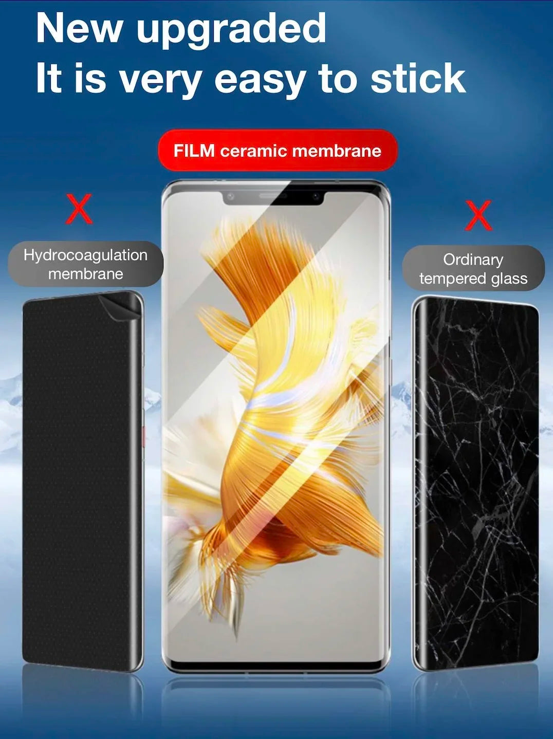 Protector Pantalla (No Vidrio Templado) con Kit para Samsung Galaxy S8-S10 Plus / S20-S25 Ultra / Note 9/10/20 (Pack 3 Unidades)