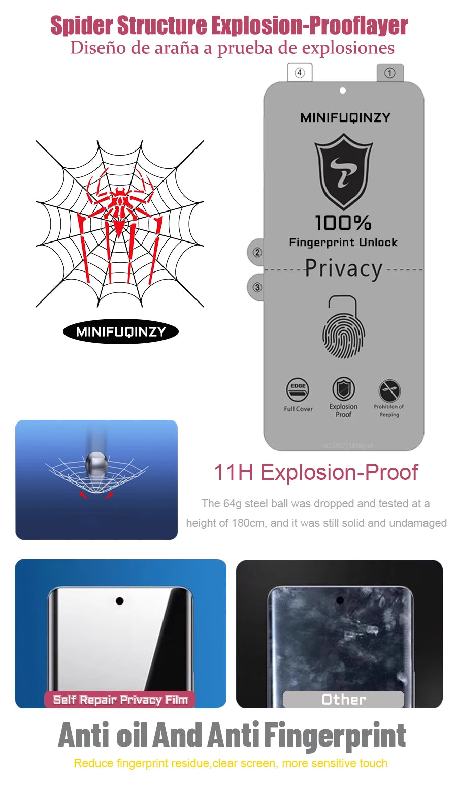 Película de reparación automática para Samsung Galaxy S25 Ultra S24 S23 S22 S20 Plus Protector de pantalla de privacidad desbloqueo S21 5G Note 20 no vidrio