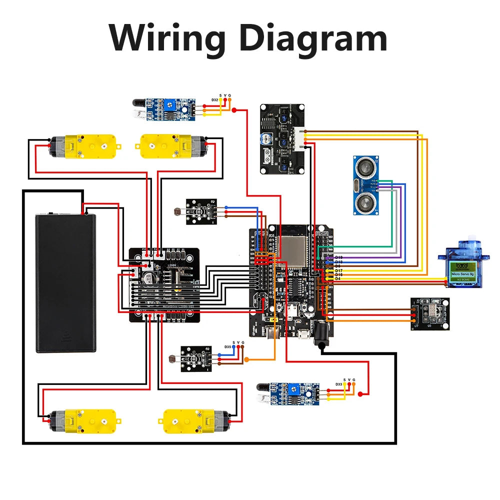 Kit Auto Robot Inteligente KUONGSHUN 4WD WiFi Multifunción ESP32 para Arduino