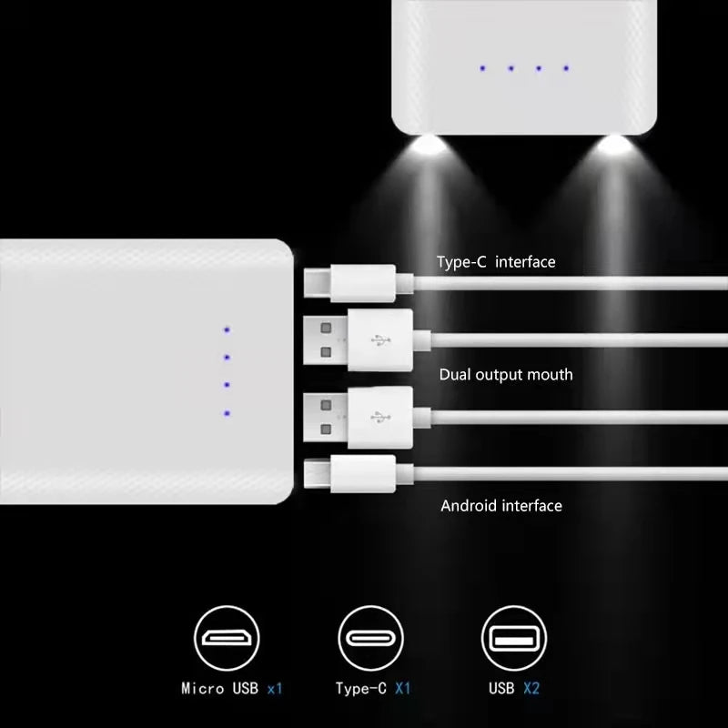Caja Power Bank Shell DIY 5V (Doble USB/Micro USB/Tipo C) Soporte Baterías 18650 (Carcasa Desmontable, Sin Batería)