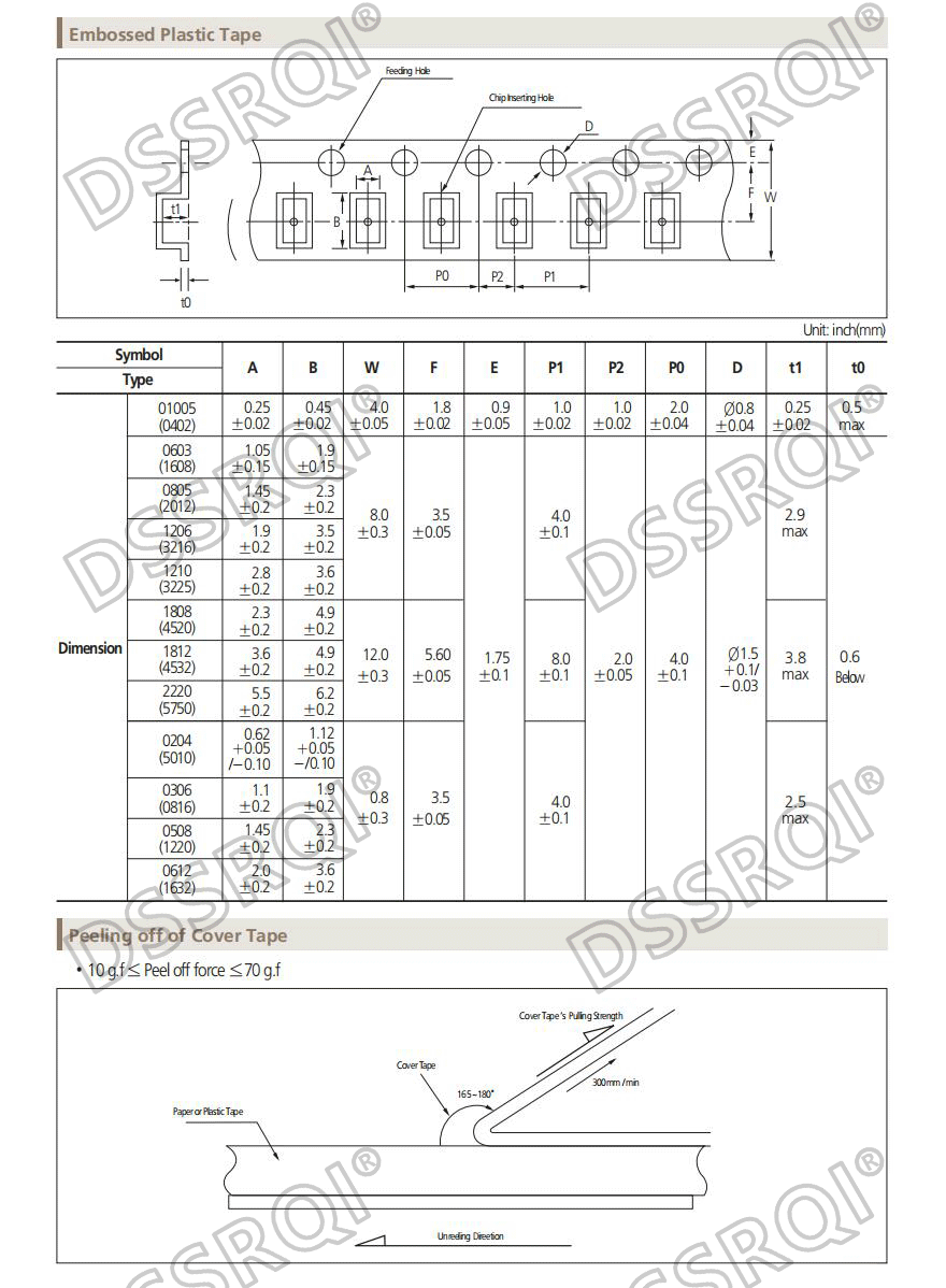 Capacitor Cerámico Multicapa Chip SMD 0603 (0.5pF-22uF) - Pack 100 Unidades (Valores Surtidos)