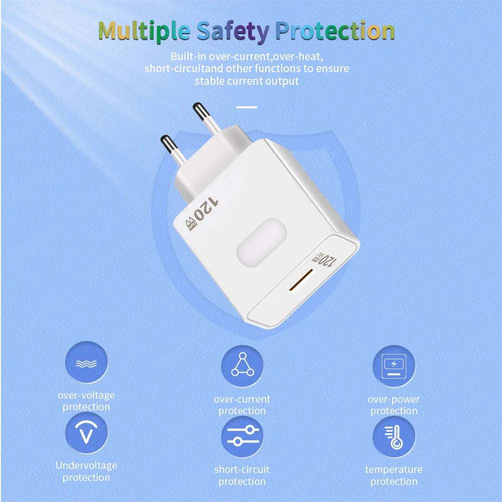 Cargador USB GaN 120W Carga Rápida con Cable USB Tipo C 10A para iPhone/Huawei/Samsung/Xiaomi