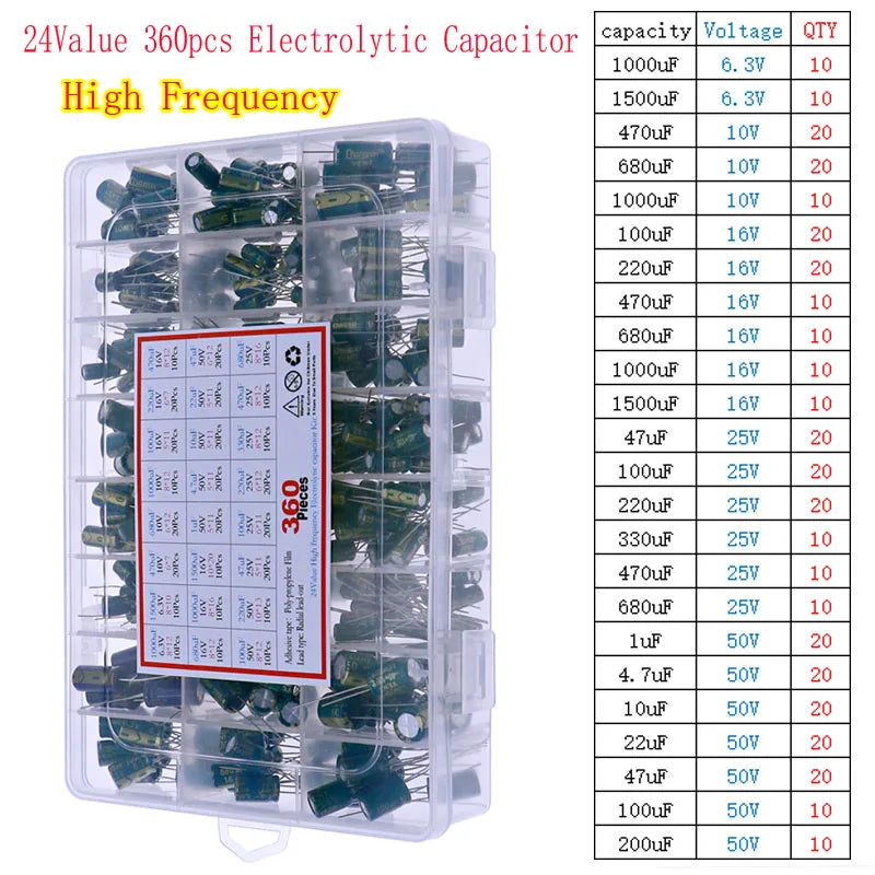 Kit Surtido Capacitores Electrolíticos DIP/SMD (1uF-1500uF, 16V-400V)