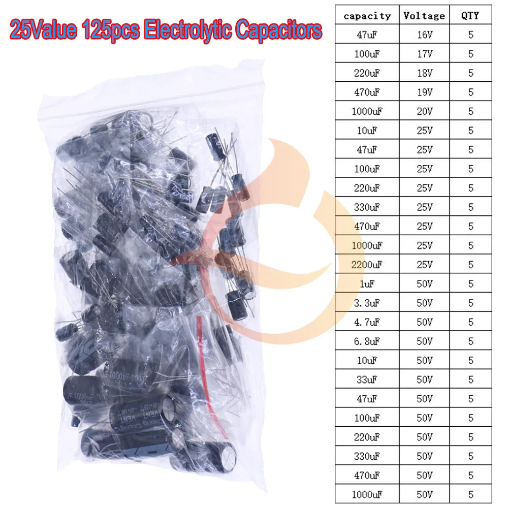 Kit Surtido Capacitores Electrolíticos DIP/SMD (0.1uF-1500uF, 16V-400V)