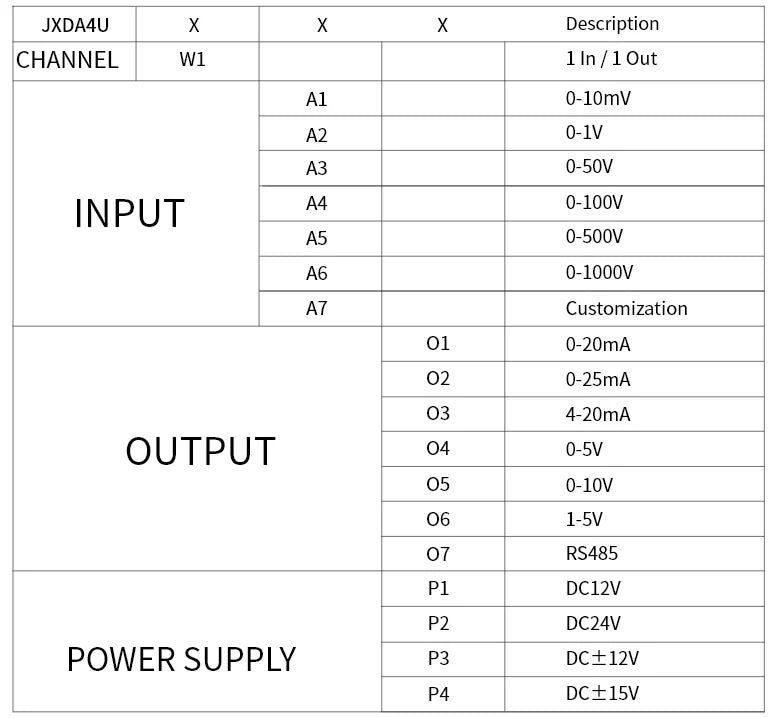 Transductor Voltaje DC 0-100V/200V/500V a RS485/4-20mA/Relay / Sensor Voltaje AC DC24V