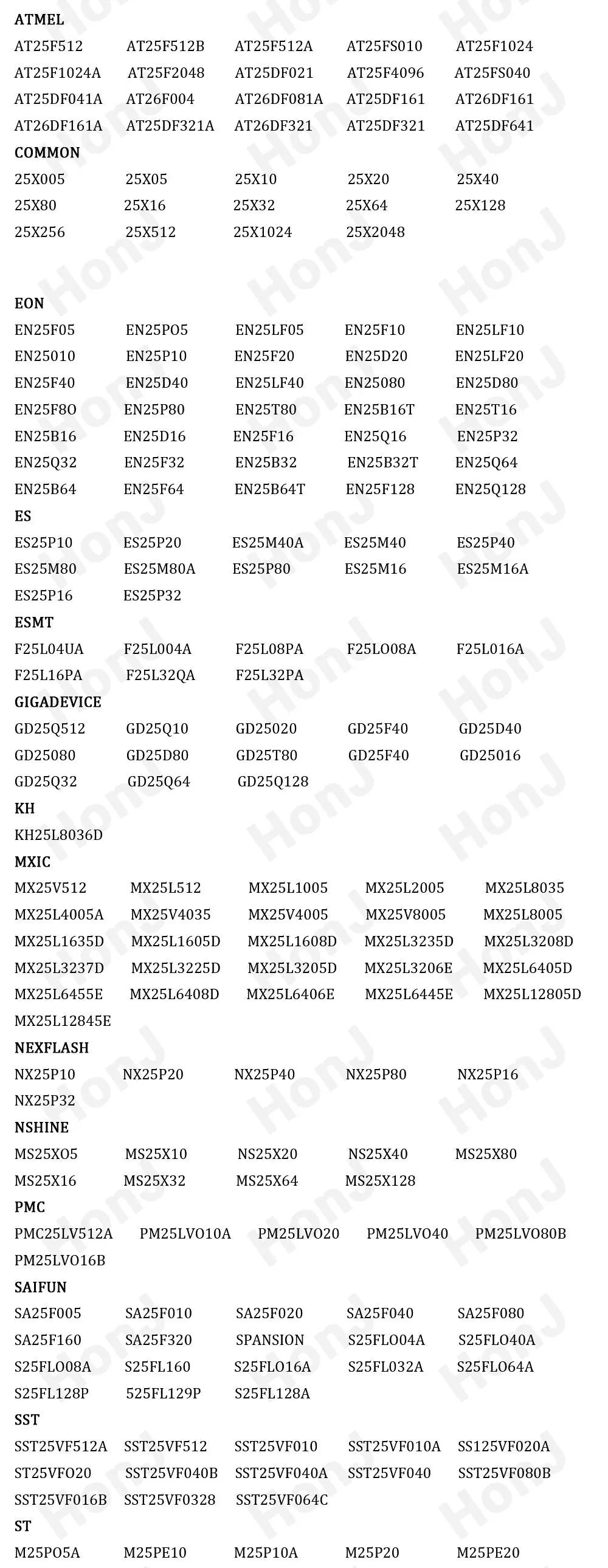 Kit Programador USB CH341A 24/25 Series EEPROM Flash BIOS + Clip Test SOIC8/SOP8 (Variante 2)