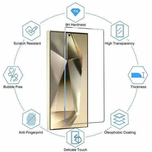 Pack 6en1 Protector Pantalla Cristal Templado UV + Lente Cámara para Samsung Galaxy S24/S23/S22/S21 Ultra/Plus (Desbloqueo Huella)