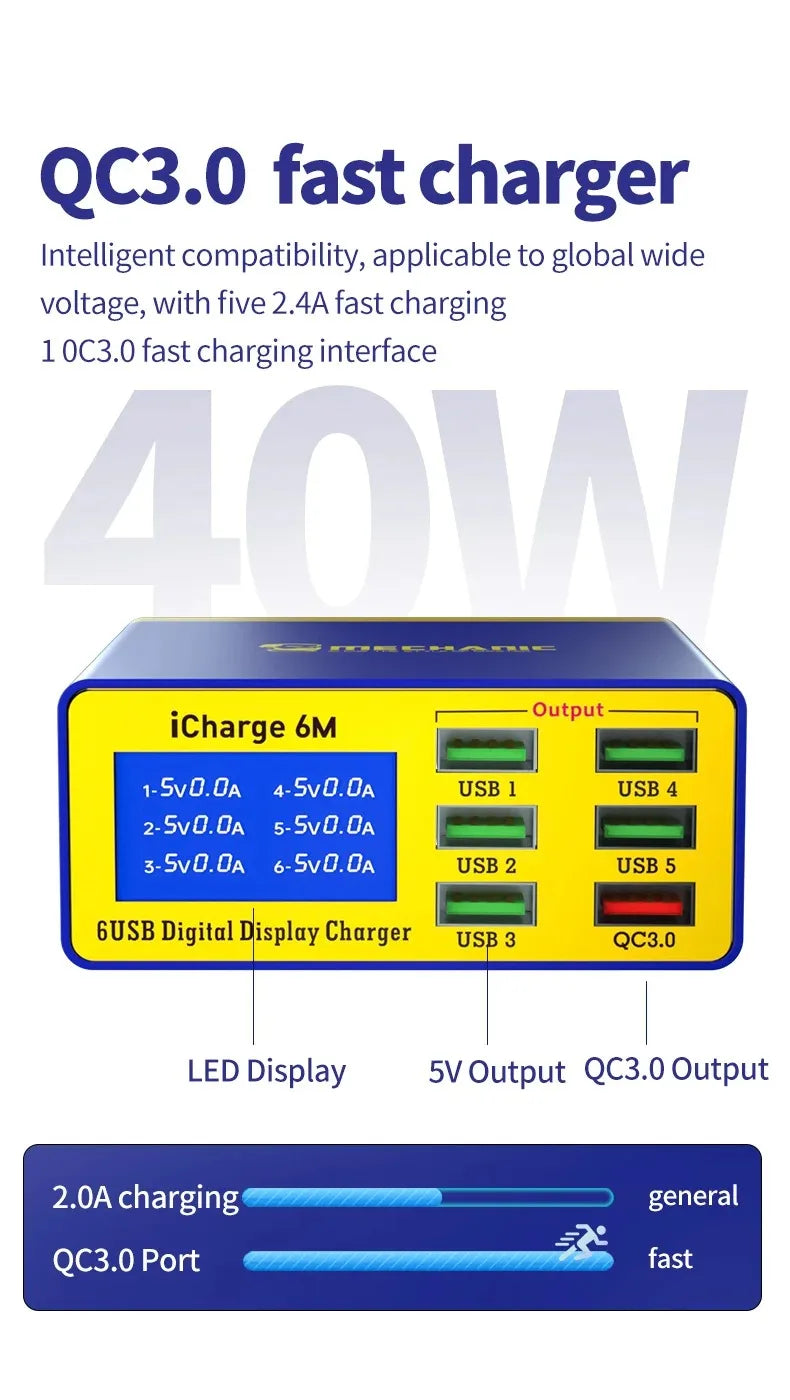 MECHANIC iCharge 6M QC 3.0 USB Smart Charge Support Fast-charging With LCD Digital Display Multi-Port Charger For Tablet Phone