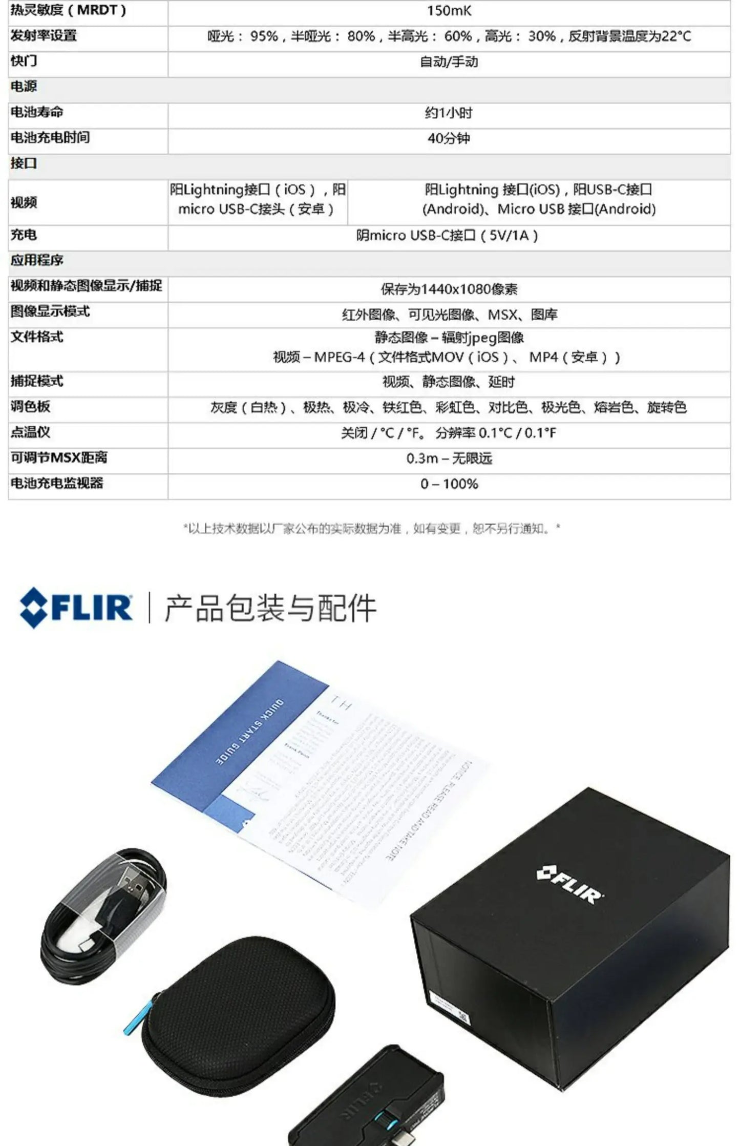 Termógrafo Infrarrojo Móvil Americano FLIR ONE Edge Pro (Comparable C3/C5/TG165/267/297)