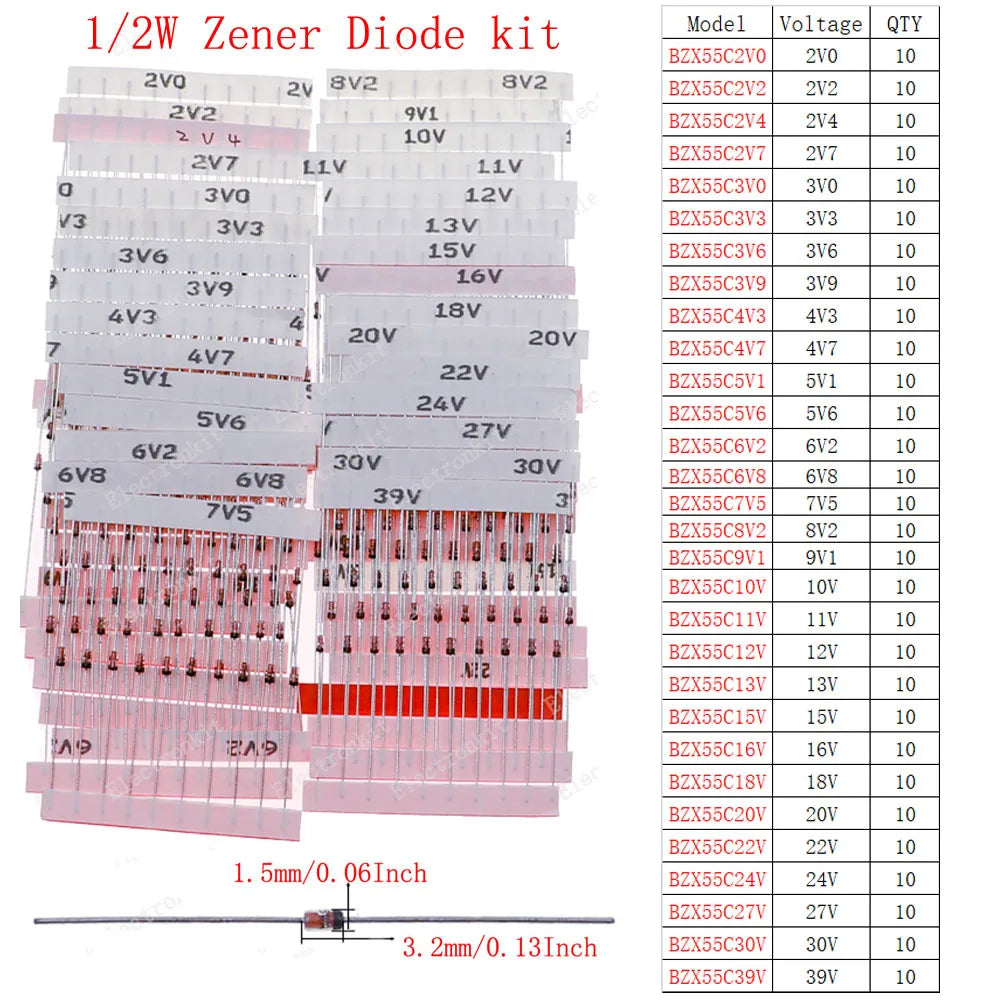 Kit Surtido Diodos (Rectificador/Zener/Schottky Rápido/Switching) DIP/SMD (1N4148, 1N4007, 1N5819, FR107, etc.)