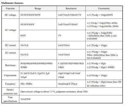 Osciloscopio y Multímetro Digital 2 en 1 Tooltop ET2010A (1MHz, 2.5MSps) Portátil