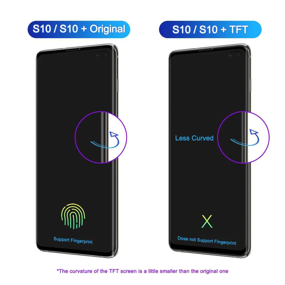 Pantalla LCD para SAMSUNG Galaxy S10 Plus, digitalizador de pantalla táctil con Marco, 100% probado, G973, G973F/DS, S10 +, G9750