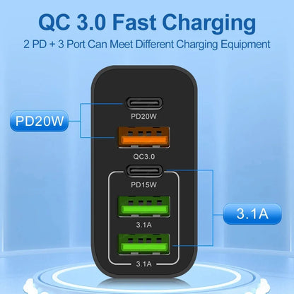 Cargador Pared USB C PD 20W + 4 Puertos USB (Total 65W) Carga Rápida QC 3.0 Adaptador para iPhone 15 Pro/Samsung/Xiaomi