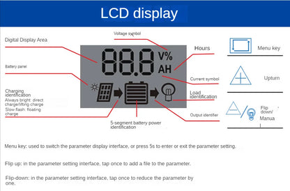 Controlador Carga Solar PWM 10A/20A/30A 12V/24V Regulador Carga PV LCD para Batería LiFePO4/Litio/Gel