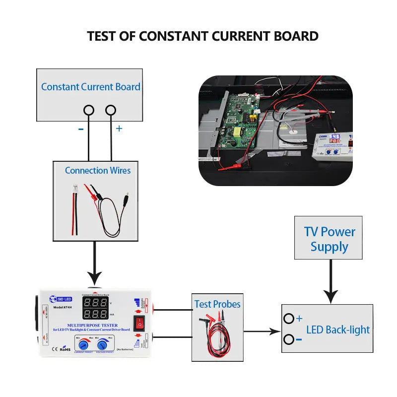 0-330V TV LED Backlight Tester Voltage Current Adjustable Smart-Fit Manual Constant Current Driver LED LCD TV Screen Lamp Bead