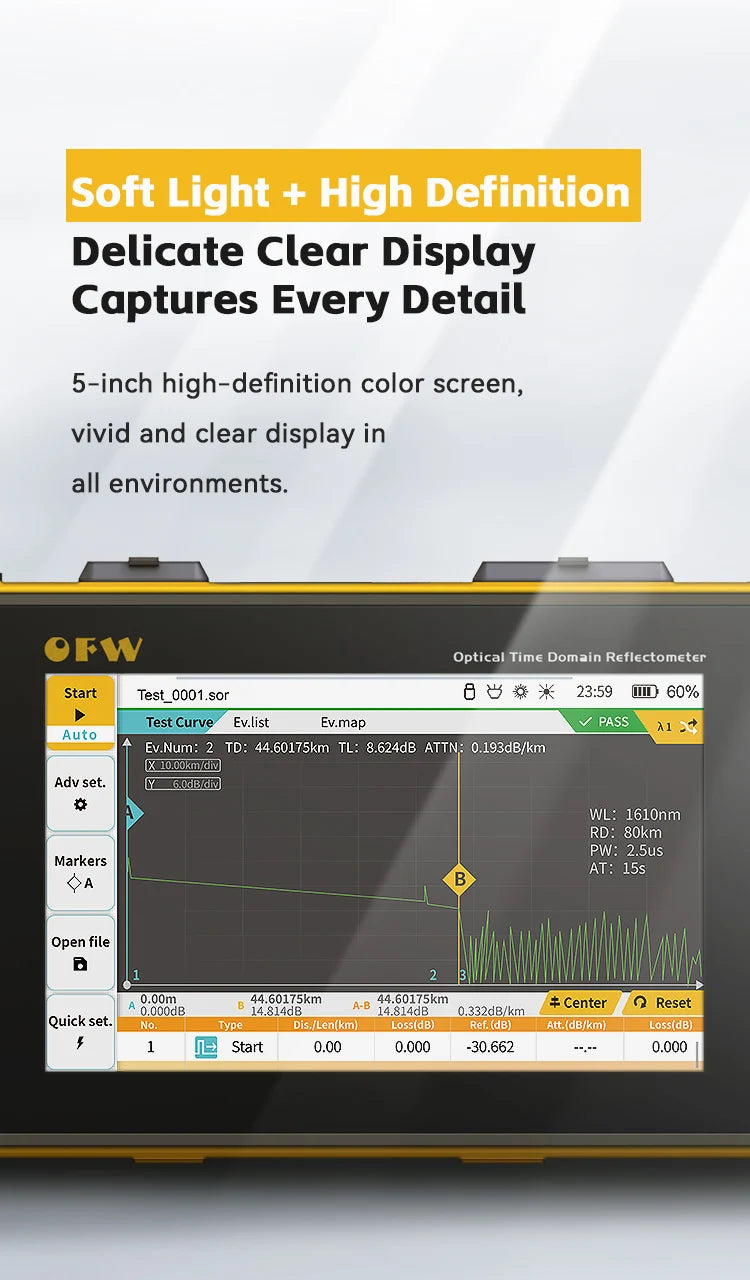 Mini OTDR OFW 2024 (Fibra Activa 1610nm, 20dB) - Reflectómetro Óptico Táctil (iOLA, OPM, VFL, Mapa Eventos)