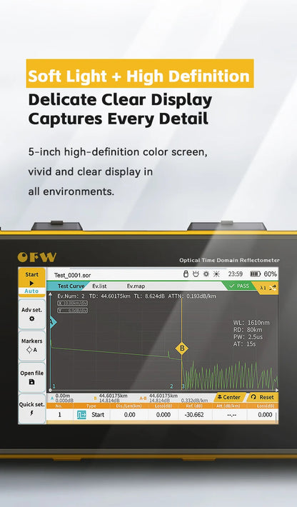 Mini OTDR OFW 2024 (Fibra Activa 1610nm, 20dB) - Reflectómetro Óptico Táctil (iOLA, OPM, VFL, Mapa Eventos)