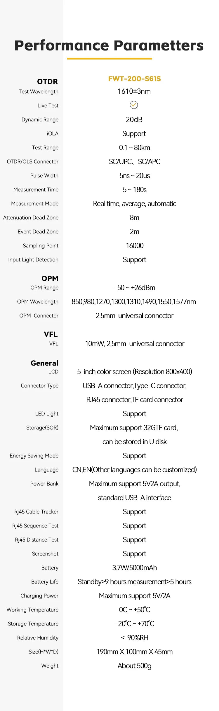Mini OTDR OFW 2024 (Fibra Activa 1610nm, 20dB) - Reflectómetro Óptico Táctil (iOLA, OPM, VFL, Mapa Eventos)