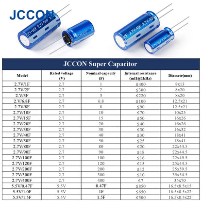 Supercapacitores Farad 2.7V - Varios Valores (1F a 400F) para Grabadora Vehicular - Lote 2 Piezas