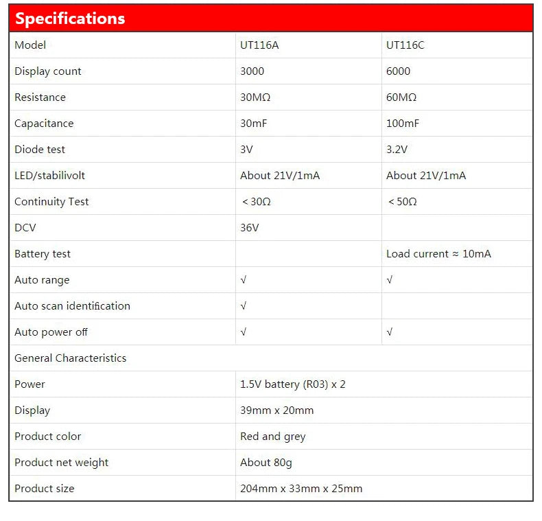 Tester SMD UNI-T UT116C / UT116A - Medidor Rotable Resistencia, LED, Diodo, Batería, Capacitor