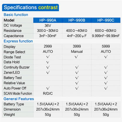 Medidor Capacitancia Digital BT-990C - Tester SMD Diodo/Resistencia (Tipo Pinza) + Puntas Repuesto