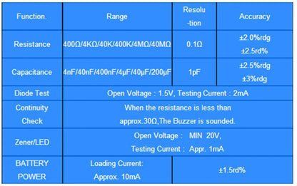 Medidor Capacitancia Digital BT-990C - Tester SMD Diodo/Resistencia (Tipo Pinza) + Puntas Repuesto