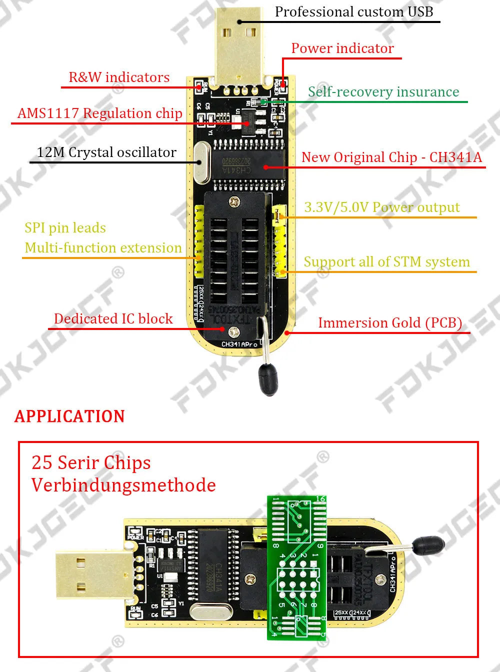 Kit Programador USB CH341A EEPROM/Flash/BIOS con Clip SOIC8, Adaptador 1.8V y ZIF Socket (Variante 1)