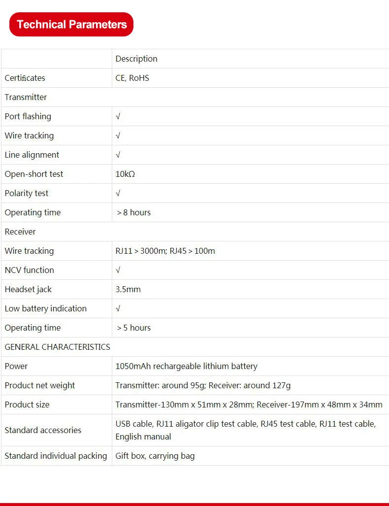 Kit Rastreador Cables LAN UNI-T UT683KIT - Tester Red RJ45/RJ11, Buscador Línea Telefónica, Herramienta Networking