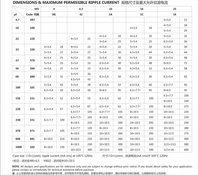 Capacitor Electrolítico Aluminio SMD (1uF-1000uF, 6.3V-63V) - Pack 10 Unidades (Valores Surtidos Originales)