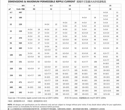 Capacitor Electrolítico Aluminio SMD (1uF-1000uF, 6.3V-63V) - Pack 10 Unidades (Valores Surtidos Originales)