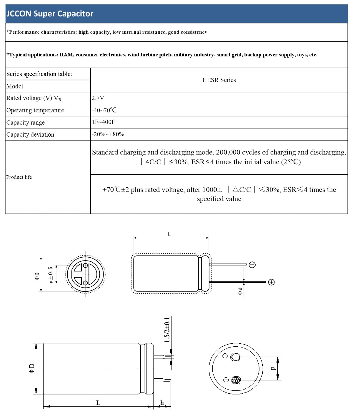 Supercapacitores Farad 2.7V - Varios Valores (1F a 400F) para Grabadora Vehicular - Lote 2 Piezas
