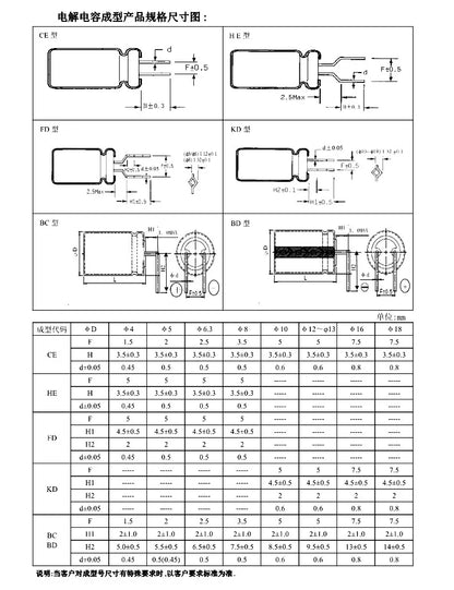 Capacitor Electrolítico Aluminio (100uF-680uF, 10V, 5x11mm) - Unidad (Especificar Valor)