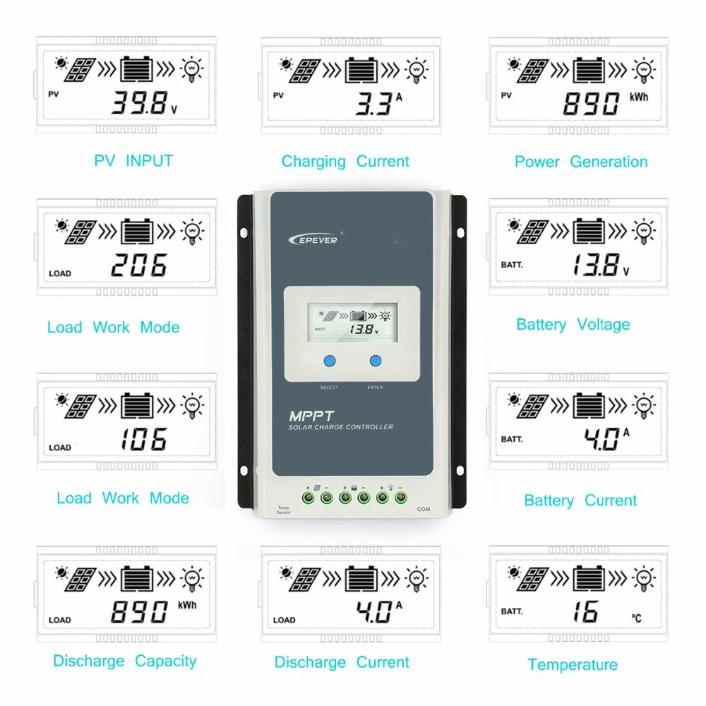 EPever MPPT 40A 30A 20A 10A Solar Charge Controller 12V 24V Auto Solar Panel Regulator Solar Battery Charger Tracer3210AN 4210AN