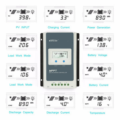 EPever MPPT 40A 30A 20A 10A Solar Charge Controller 12V 24V Auto Solar Panel Regulator Solar Battery Charger Tracer3210AN 4210AN