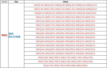 10PCS SMD TVS Diode Unidirectional SMAJ15A BM SMBJ15A LM SMCJ15A GEM Bidirectional SMAJ15CA XM SMBJ15CA BM SMCJ15CA BEM DO-214A