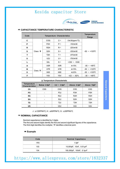 Kit Surtido Capacitores Cerámicos SMD 0201 MLCC (0.5pF - 4.7uF) - Pack 200 Unidades