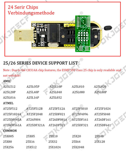 Kit Programador USB CH341A EEPROM/Flash/BIOS con Clip SOIC8, Adaptador 1.8V y ZIF Socket (Variante 1)