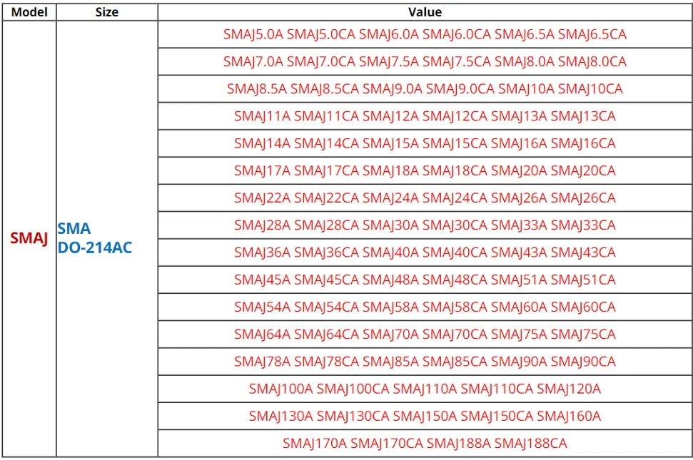 10PCS SMD TVS Diode Unidirectional SMAJ15A BM SMBJ15A LM SMCJ15A GEM Bidirectional SMAJ15CA XM SMBJ15CA BM SMCJ15CA BEM DO-214A