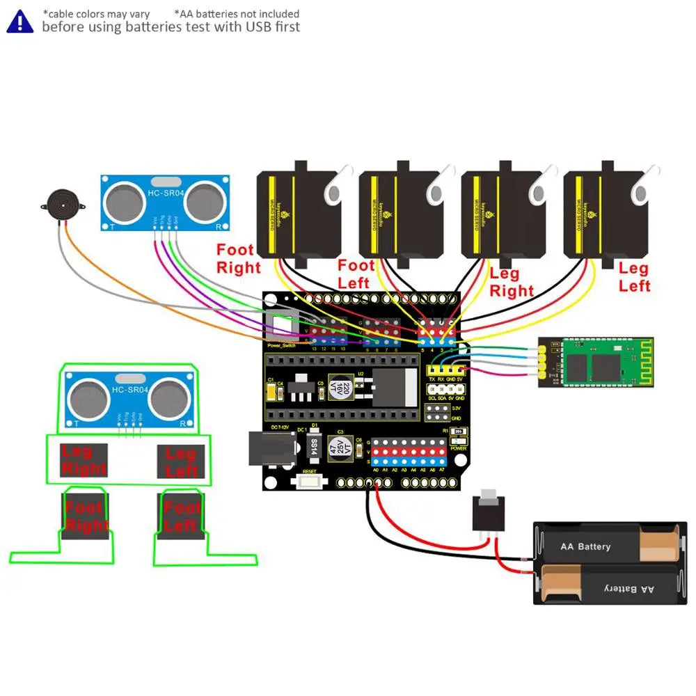 Kit Inicio Proyecto DIY Keyestudio para Robot OTTO Arduino (Sin Piezas Impresas 3D)